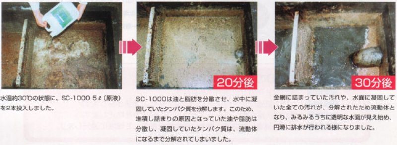 画像1: 京都市内のお客様限定 業務用食洗機専用BIO洗浄剤2000ml【希釈するので10リットル分使えます】